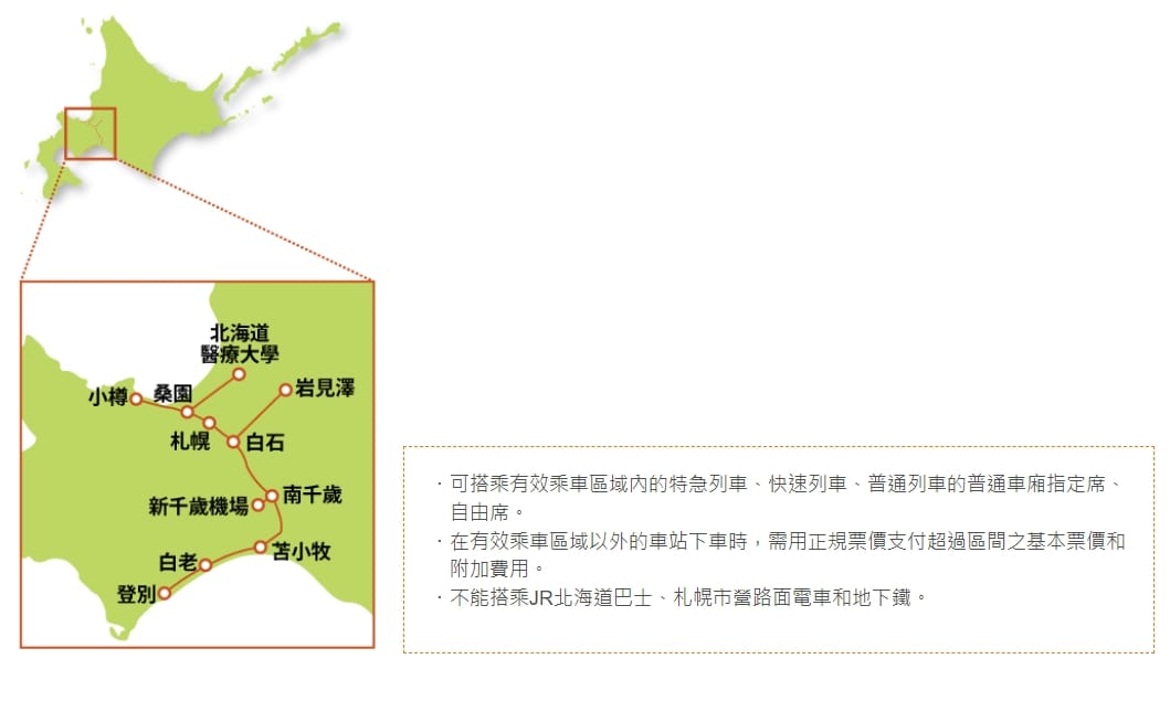 北海道JR PASS|札幌-登別區域鐵路周遊券使用區間、購買方式